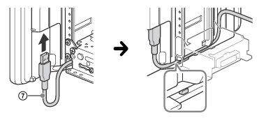 Sony - XAV-AX8000 - Τακτοποίηση του καλωδίου USB Τακτοποίηση του καλωδίου USB