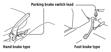 Sony - XAV-AX8000 - Στο καλώδιο του διακόπτη χειρόφρενου Στο καλώδιο του διακόπτη χειρόφρενου