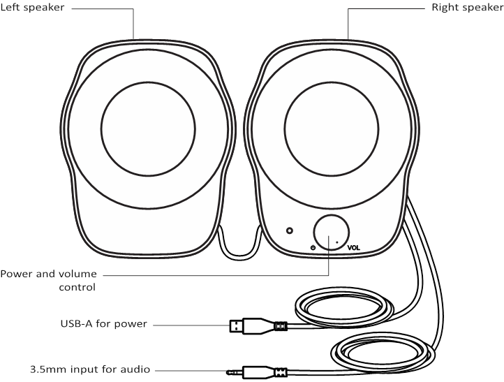 Logitech - Z120 - Prezentare generală - Partea 2 Prezentare generală - Partea 2