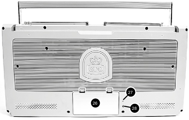 GPO - Brooklyn - Kontrol Konumları - ARKA Kontrol Konumları - ARKA