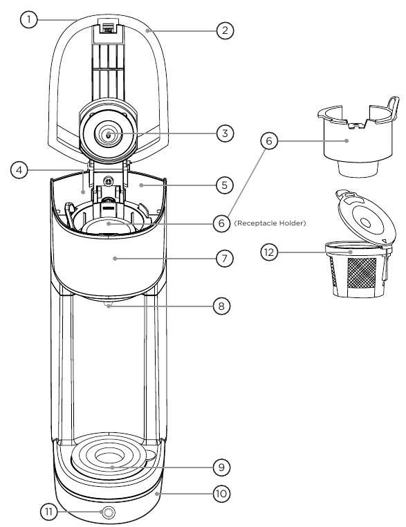Chefman - InstaCoffee - Алмалы-салмалы бөлшектер Алмалы-салмалы бөлшектер