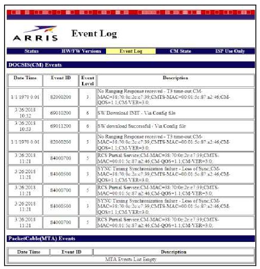 Arris - SURFboard SBV2402 - Obrazovka protokolu událostí Obrazovka protokolu událostí