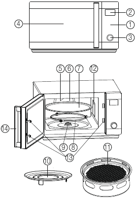 Galanz - SpeedWave GSWWA12S1SA10 - TOOTE SKEEM TOOTE SKEEM