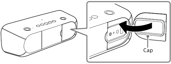Sony - SRS-XB40 - Pentru a evita deteriorarea performanței de rezistență la apă Pentru a evita deteriorarea performanței de rezistență la apă