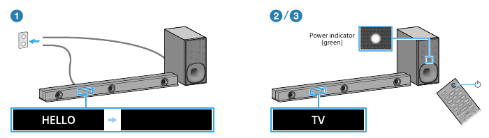 Sony - HT-Z9F - Zapnutí systému Zapnutí systému
