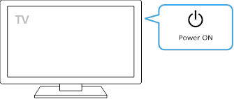 Sony - HT-Z9F - Zapnutí televizoru Zapnutí televizoru