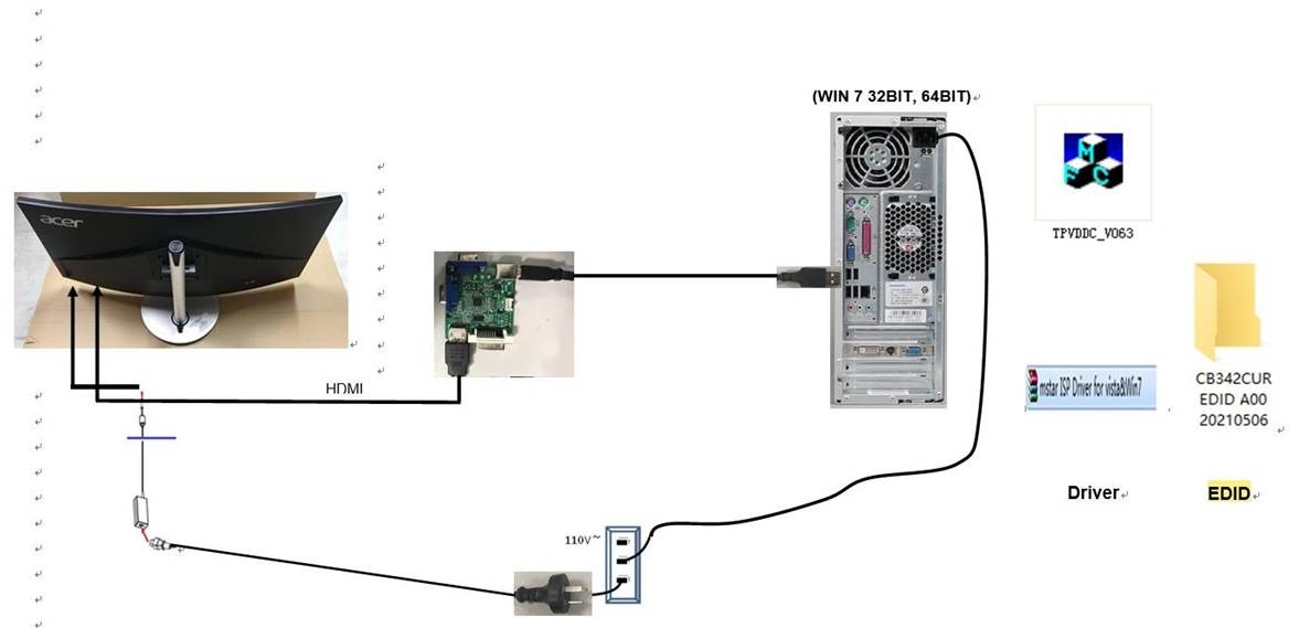 Acer - CB342CUR - Mchakato wa Kuandika EDID - Hatua ya 1 Mchakato wa Kuandika EDID - Hatua ya 1