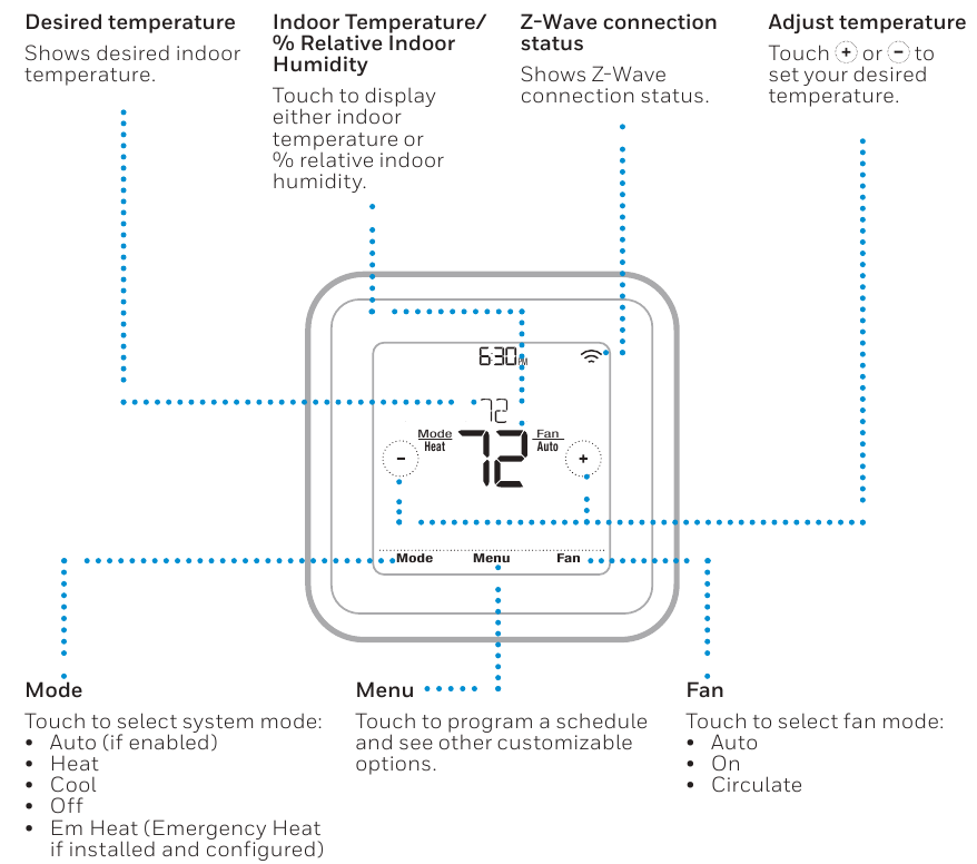 Honeywell Home - T6 Pro Z-Wave - Pasqyra e përgjithshme e termostatit Pasqyra e përgjithshme e termostatit
