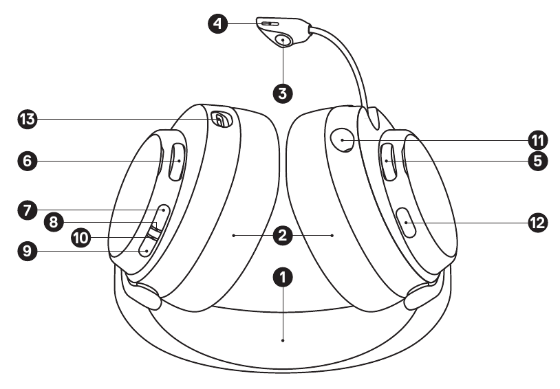 steelseries - ARCTIS NOVA 7P - PASQYRË E PRODUKTIT - KUFJE PASQYRË E PRODUKTIT - KUFJE