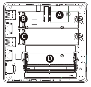 Gigabyte - BRIX GB-BRU5-225H - Ορισμός ακίδας Ορισμός ακίδας