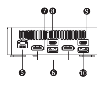 Gigabyte - BRIX GB-BRU5-225H - Πίσω όψη Πίσω όψη