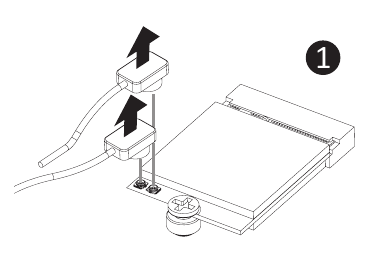 Gigabyte - BRIX GB-BRU5-225H - Αφαίρεση της ασύρματης μονάδας Αφαίρεση της ασύρματης μονάδας