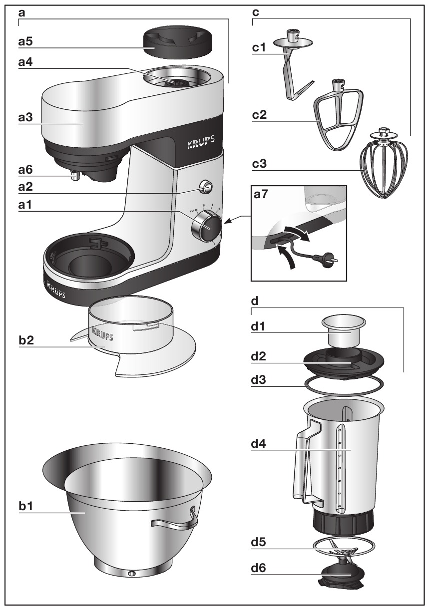 Krups - PERFECT MIX 9000 - OPIS OPIS