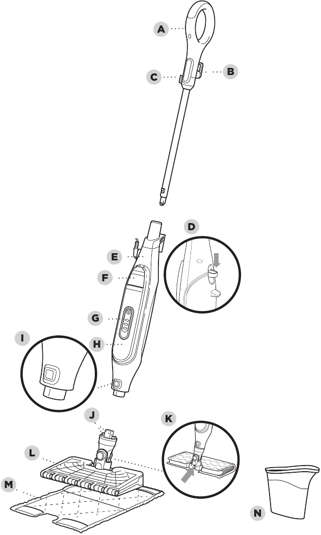 Shark - KLIK N' FLIP S6003EU - MENGENAL PEL UAP ANDA - UNIT UTAMA MENGENAL PEL UAP ANDA - UNIT UTAMA