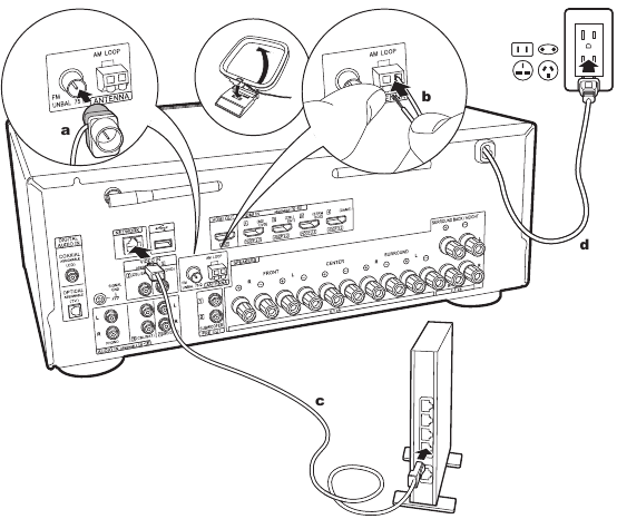 Pioneer - VSX-932 - Динамиктерді қосыңыз - Басқа кабельдерді қосу Динамиктерді қосыңыз - Басқа кабельдерді қосу
