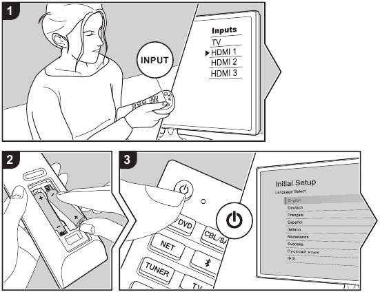 Pioneer - VSX-932 - Автоматты іске қосу шебері арқылы бастапқы орнату Автоматты іске қосу шебері арқылы бастапқы орнату