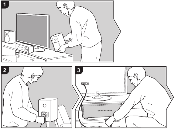 Pioneer - VSX-932 - Орнату тәртібі Орнату тәртібі