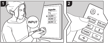 Pioneer - VSX-932 - Ойнату - AV құрамдасының ойнатылуы Ойнату - AV құрамдасының ойнатылуы