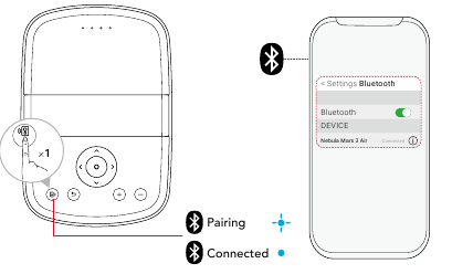 Anker - Nebula Mars 3 Air - Modalità altoparlante Bluetooth Modalità altoparlante Bluetooth
