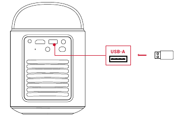 Anker - Nebula Mars 3 Air - Riproduci da un'unità USB Riproduci da un'unità USB