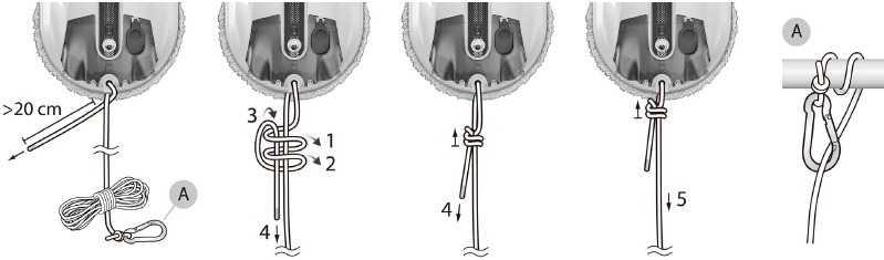 Hobot - R3 - Sikkerhetsprosedyrer Sikkerhetsprosedyrer
