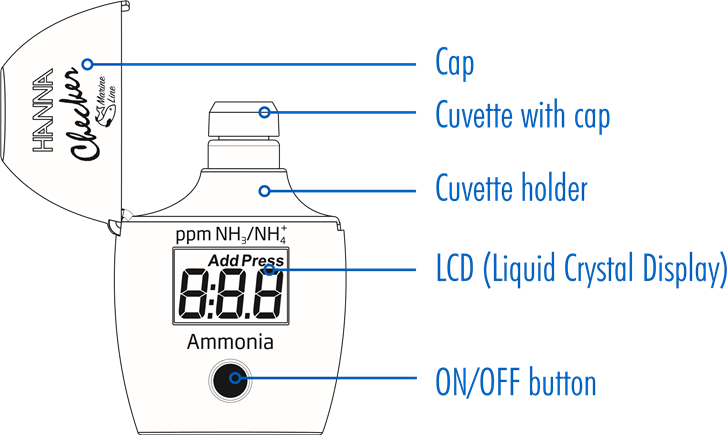 Hanna Instruments - Checker Marine HI784 - Funktionsbeschreibung & LCD-Anzeige Funktionsbeschreibung **SIGN LCD-Anzeige