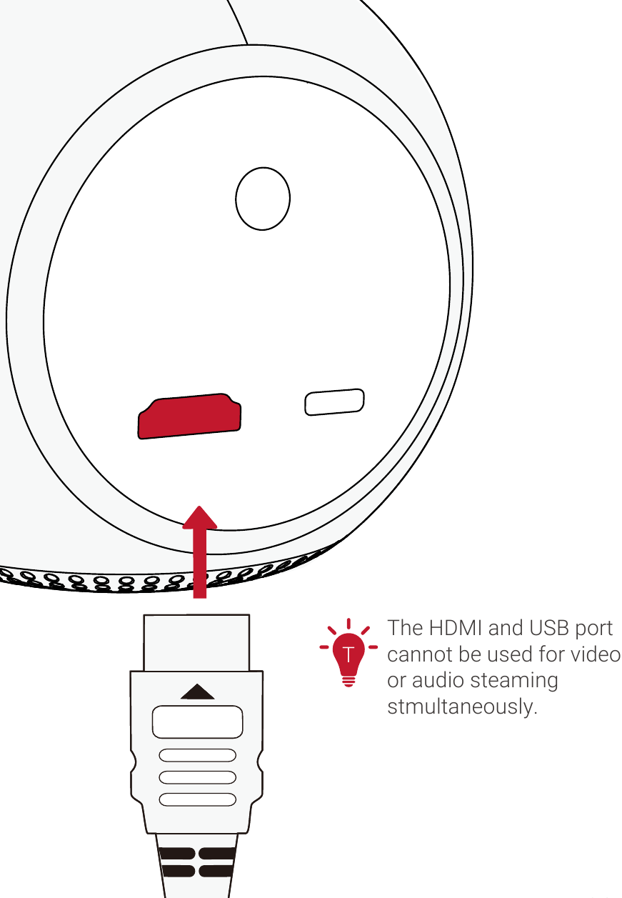 Anker - NEBULA Astro - Prehrávanie Videa z HDMI/USB Zariadení Prehrávanie Videa z HDMI/USB Zariadení