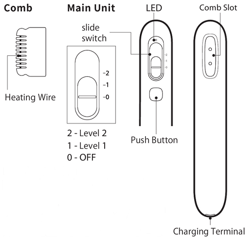 Maxell - MXVT- 100 - Name of Each Part Название каждой части