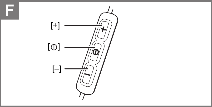 Panasonic - RP-BTS35 - Uporaba Uporaba
