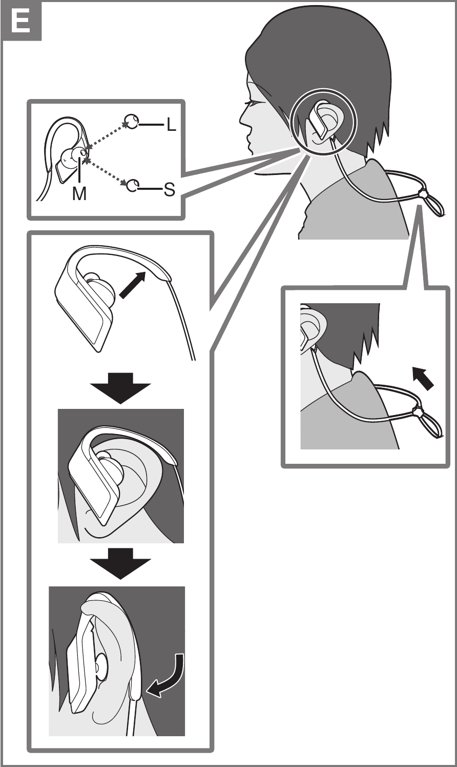 Panasonic - RP-BTS35 - Nošenje Nošenje