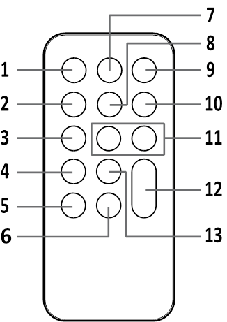 RCA - RS2929B - UZAKTAN KUMANDA UZAKTAN KUMANDA