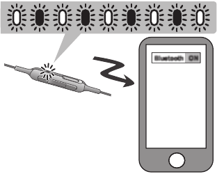 Panasonic - RP-HJE120B - Connecting a Bluetooth Device - Step 1 Connecting a Bluetooth Device - Step 1