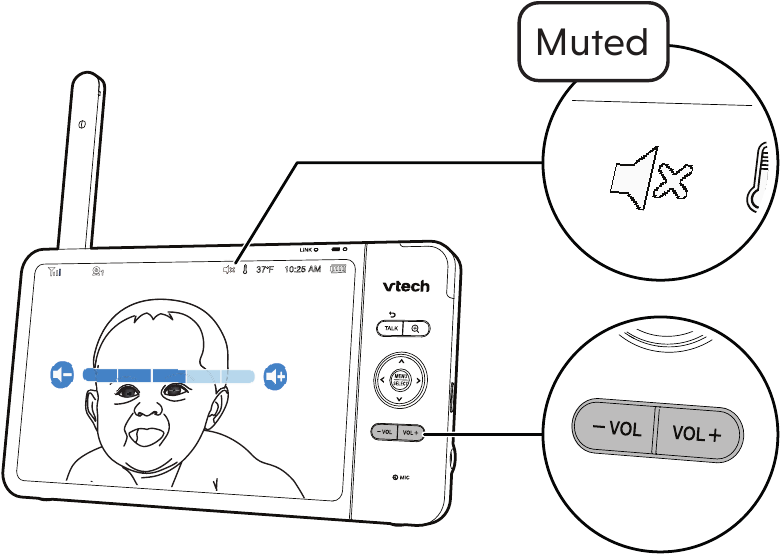 VTech - RM7764HD - Ρύθμιση της έντασης του ηχείου Ρύθμιση της έντασης του ηχείου