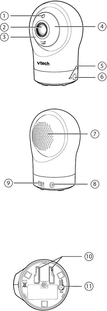 VTech - RM7764HD - Επισκόπηση μονάδας μωρού Επισκόπηση μονάδας μωρού