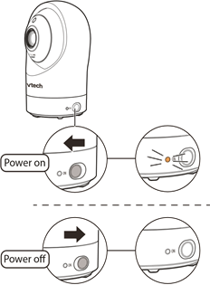 VTech - RM7764HD - Σύνδεση της οθόνης μωρού - Βήμα 2 Σύνδεση της οθόνης μωρού - Βήμα 2