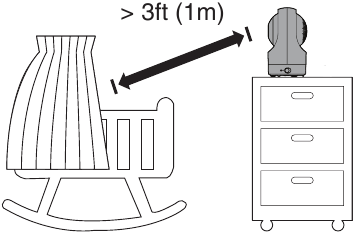 VTech - RM7764HD - Τοποθέτηση της βιντεοκάμερας παρακολούθησης - Βήμα 1 Τοποθέτηση της βιντεοκάμερας παρακολούθησης - Βήμα 1