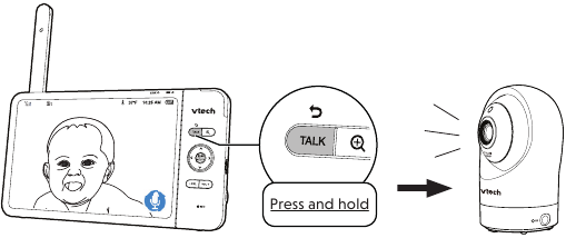 VTech - RM7764HD - Μιλήστε στο μωρό σας μέσω της μονάδας μωρού Μιλήστε στο μωρό σας μέσω της μονάδας μωρού