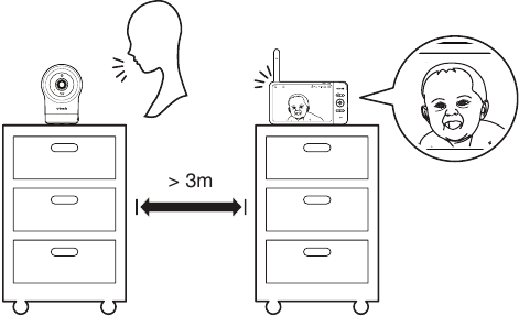 VTech - RM7764HD - Έλεγχος της στάθμης ήχου Έλεγχος της στάθμης ήχου