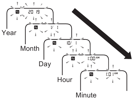 Omron - BP5250 - Установка даты и времени Установка даты и времени