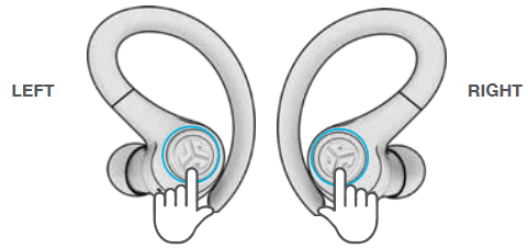 JLab - GO Air Sport - ТҮЙМЕЛЕРДІҢ ФУНКЦИЯЛАРЫ ТҮЙМЕЛЕРДІҢ ФУНКЦИЯЛАРЫ