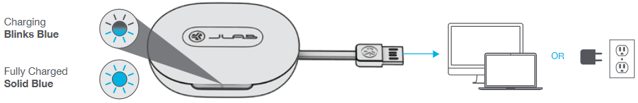 JLab - GO Air Sport - ҚОРАПТЫ ЗАРЯДТАУ ҚОРАПТЫ ЗАРЯДТАУ