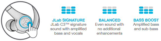 JLab - GO Air Sport - ДЫБЫСТЫҢ 3 АРНАЙЫ EQ РЕЖИМІ ДЫБЫСТЫҢ 3 АРНАЙЫ EQ РЕЖИМІ