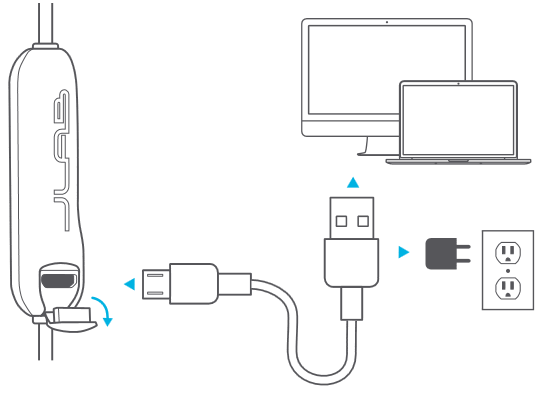 JLab Audio - Fit Sport 3 - ЗАРЯДКА ЗАРЯДКА