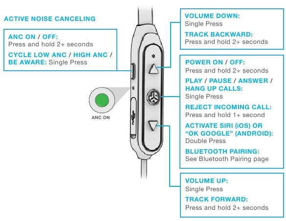 JLab Audio - Epic ANC - BUTTON FUNCTIONS BUTTON FUNCTIONS