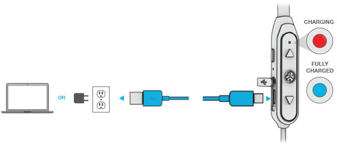 JLab Audio - Epic ANC - CHARGING CHARGING