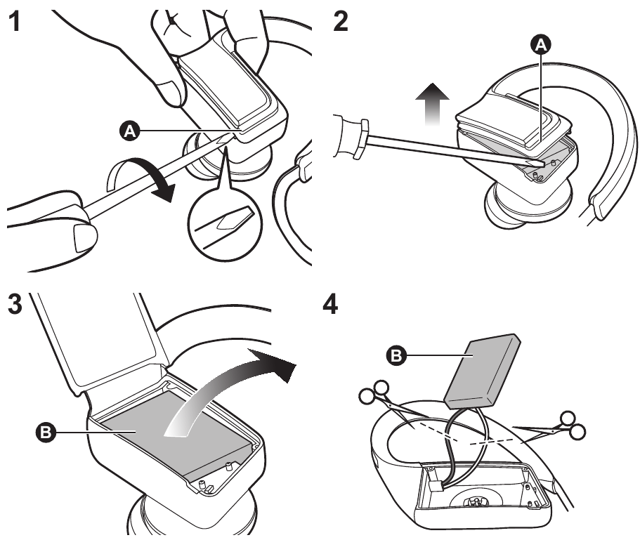 Panasonic - RP-BTS50 - To remove the battery when disposing of this unit To remove the battery when disposing of this unit