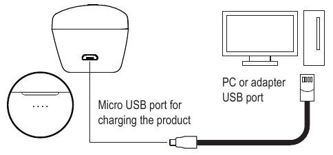 Valco - NL21 - Carga el estuche Carga el estuche