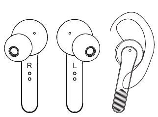 Valco - NL21 - Ajuste adecuado Ajuste adecuado