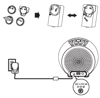 iHome - POWERCLOCK GLOW - Povezivanje jedinice Povezivanje jedinice
