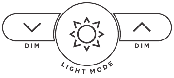 iHome - POWERCLOCK GLOW - Načini osvjetljenja Načini osvjetljenja